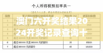 澳門六開獎結(jié)果2024開獎記錄查詢十二生肖排,精確數(shù)據(jù)解釋定義_3D2.899