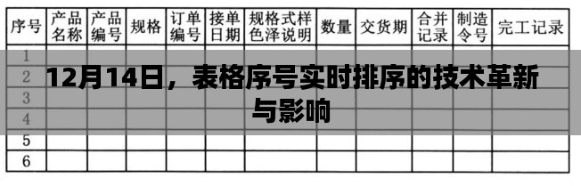 12月14日，表格序號實時排序技術(shù)革新及其影響