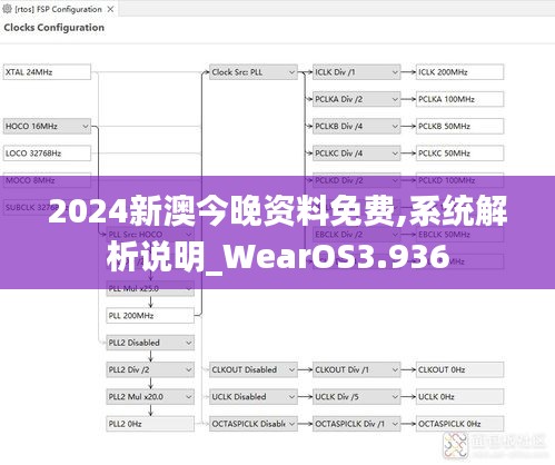 2024新澳今晚資料免費,系統(tǒng)解析說明_WearOS3.936