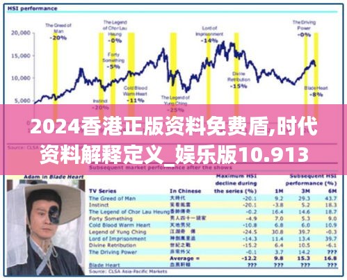 2024香港正版資料免費盾,時代資料解釋定義_娛樂版10.913