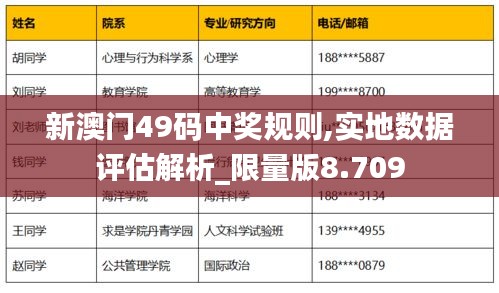 2024年12月17日 第17頁(yè)