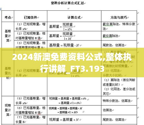 2024新澳免費(fèi)資料公式,整體執(zhí)行講解_FT3.193