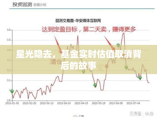 星光隱去背后的故事，基金實(shí)時(shí)估值取消揭秘