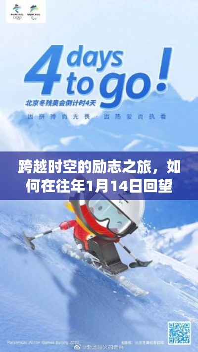 跨越時空回望冬奧，自信力量之源的勵志之旅