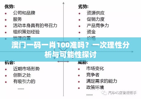 澳門一碼一肖100準嗎？一次理性分析與可能性探討