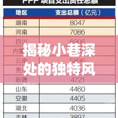 時光巷弄中的美食秘境，mu6906特色小店實(shí)時之旅（2024年12月14日）