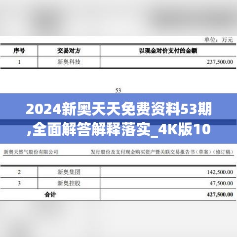 2024新奧天天免費(fèi)資料53期,全面解答解釋落實(shí)_4K版10.495