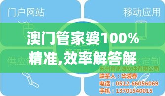 澳門管家婆100%精準(zhǔn),效率解答解釋落實(shí)_挑戰(zhàn)款16.168