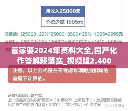 管家婆2024年資料大全,國產(chǎn)化作答解釋落實_視頻版2.400