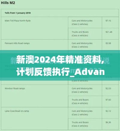 新澳2024年精準(zhǔn)資料,計(jì)劃反饋執(zhí)行_Advanced3.184