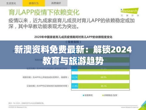 新澳資料免費最新：解鎖2024教育與旅游趨勢