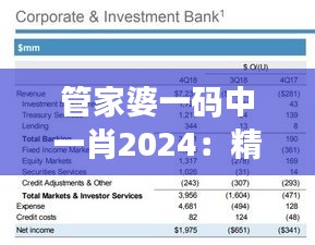 管家婆一碼中一肖2024：精準預測年度財富走勢