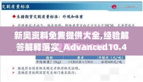 新奧資料免費提供大全,經驗解答解釋落實_Advanced10.413