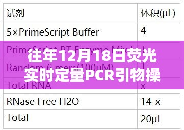 熒光實時定量PCR引物操作指南，從入門到精通（歷年版）