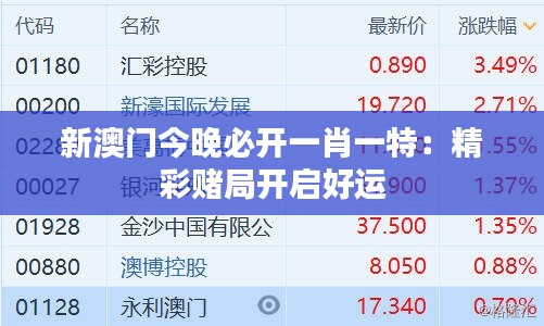 新澳門今晚必開一肖一特：精彩賭局開啟好運(yùn)