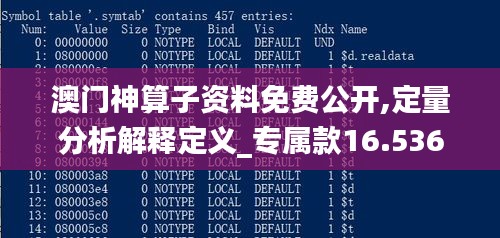 澳門神算子資料免費(fèi)公開,定量分析解釋定義_專屬款16.536