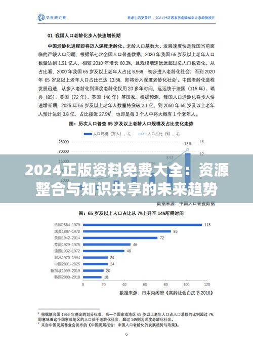 2024正版資料免費(fèi)大全：資源整合與知識(shí)共享的未來(lái)趨勢(shì)