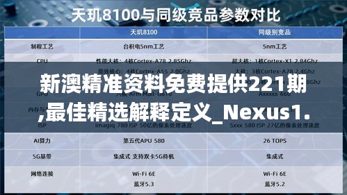 新澳精準(zhǔn)資料免費(fèi)提供221期,最佳精選解釋定義_Nexus1.430