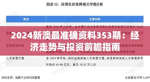 2024新澳最準(zhǔn)確資料353期：經(jīng)濟(jì)走勢(shì)與投資前瞻指南