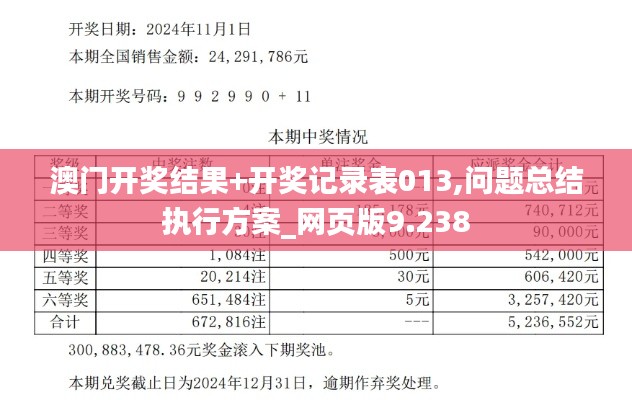 澳門開獎結果+開獎記錄表013,問題總結執(zhí)行方案_網(wǎng)頁版9.238