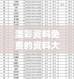 澳彩資料免費的資料大全WWE353期：權(quán)威賠率對比評估