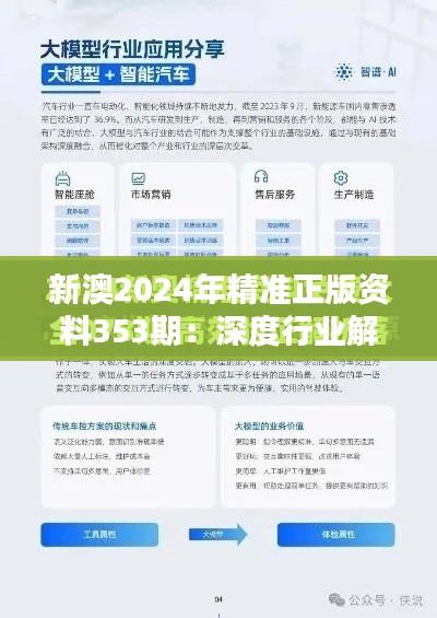 新澳2024年精準(zhǔn)正版資料353期：深度行業(yè)解析