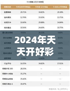 2024年天天開(kāi)好彩資料353期：中獎(jiǎng)概率精細(xì)化分析