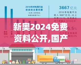 新奧2024免費(fèi)資料公開(kāi),國(guó)產(chǎn)化作答解釋落實(shí)_4K版5.909