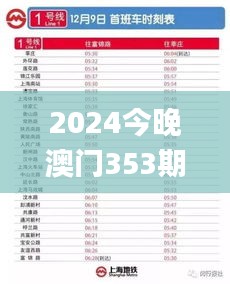 2024今晚澳門353期開什么號碼,創(chuàng)新執(zhí)行計劃_復刻版5.125