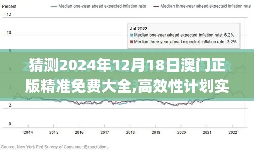 猜測2024年12月18日澳門正版精準免費大全,高效性計劃實施_ChromeOS8.130