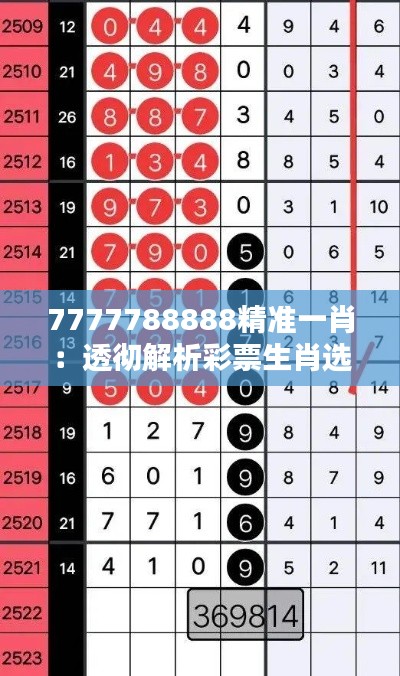 7777788888精準(zhǔn)一肖：透徹解析彩票生肖選號(hào)奧秘