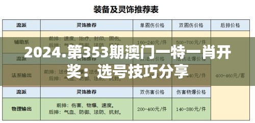 2024.第353期澳門一特一肖開獎：選號技巧分享