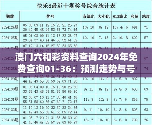 澳門六和彩資料查詢2024年免費(fèi)查詢01-36：預(yù)測(cè)走勢(shì)與號(hào)碼分析