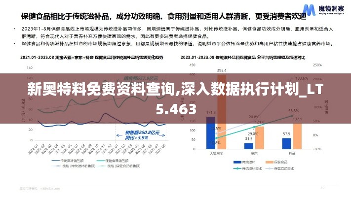 新奧特料免費資料查詢,深入數(shù)據(jù)執(zhí)行計劃_LT5.463