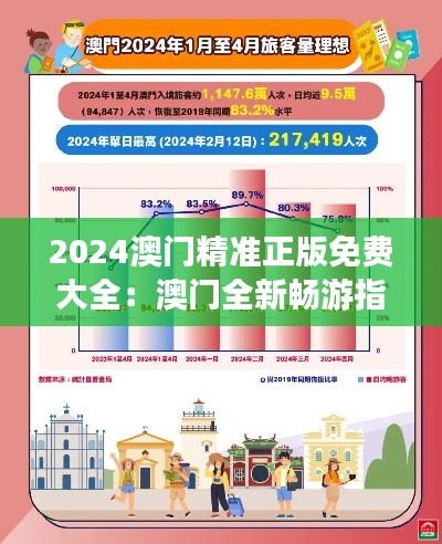 2024澳門精準正版免費大全：澳門全新暢游指南與優(yōu)惠資訊集