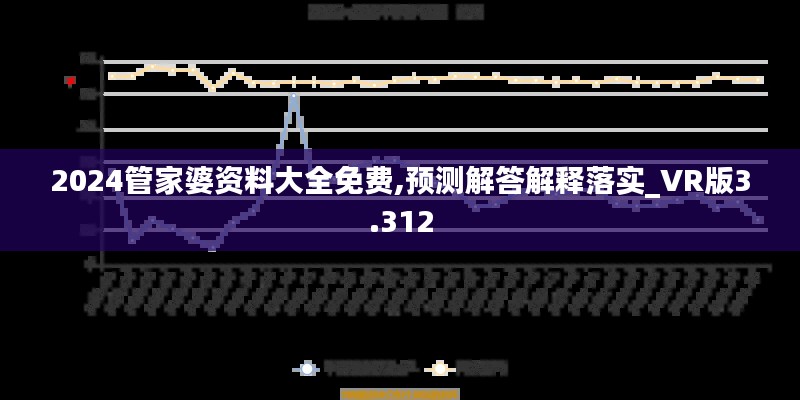 2024管家婆資料大全免費(fèi),預(yù)測(cè)解答解釋落實(shí)_VR版3.312