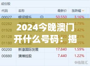 2024今晚澳門開什么號(hào)碼：揭秘幸運(yùn)數(shù)字預(yù)判及走勢(shì)分析