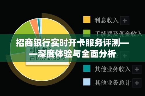 招商銀行實時開卡服務(wù)深度評測與全面分析體驗報告