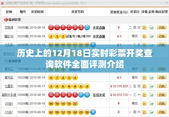 歷史上的彩票開獎(jiǎng)軟件全面評(píng)測(cè)，實(shí)時(shí)查詢彩票開獎(jiǎng)結(jié)果的軟件介紹