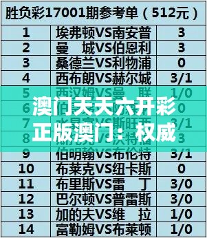 澳門天天六開彩正版澳門：權(quán)威彩票資訊樞紐