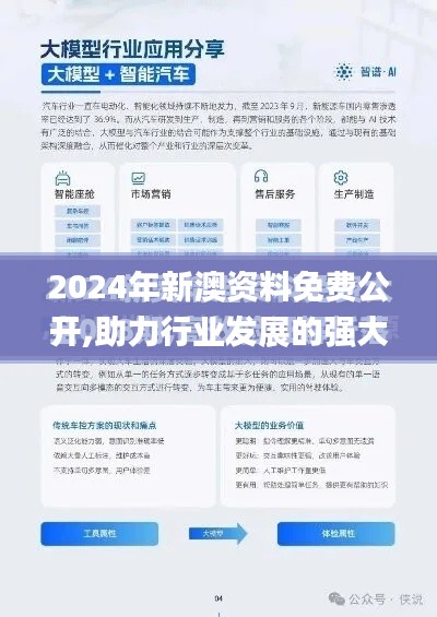 2024年新澳資料免費(fèi)公開,助力行業(yè)發(fā)展的強(qiáng)大資源_動(dòng)態(tài)版8.498