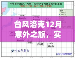 臺(tái)風(fēng)洛克12月意外之旅，多方視角下的實(shí)時(shí)軌跡碰撞