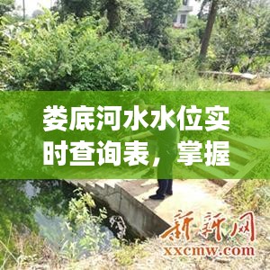 婁底河水水位實(shí)時(shí)查詢表，洞悉水情，守護(hù)安全防線