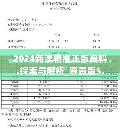 2024新澳精準(zhǔn)正版資料,探索與解析_尊貴版5.786