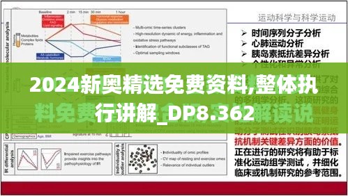 2024新奧精選免費(fèi)資料,整體執(zhí)行講解_DP8.362