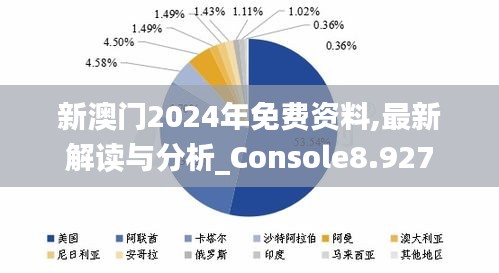 新澳門2024年免費資料,最新解讀與分析_Console8.927