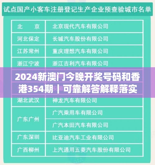 2024新澳門今晚開獎(jiǎng)號(hào)碼和香港354期｜可靠解答解釋落實(shí)