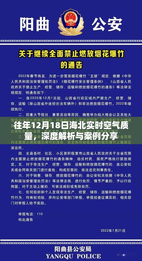 海北州實時空氣質(zhì)量深度解析與案例分享，歷年12月18日空氣質(zhì)量報告