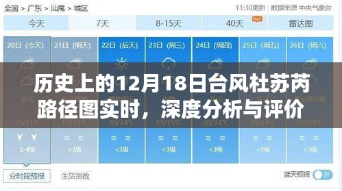 建議，臺(tái)風(fēng)杜蘇芮路徑圖深度分析與評(píng)價(jià)，歷史上的12月18日回顧與實(shí)時(shí)追蹤報(bào)道