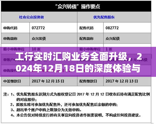 工行實(shí)時(shí)匯購(gòu)業(yè)務(wù)升級(jí)深度體驗(yàn)與評(píng)測(cè)，2024年12月18日展望